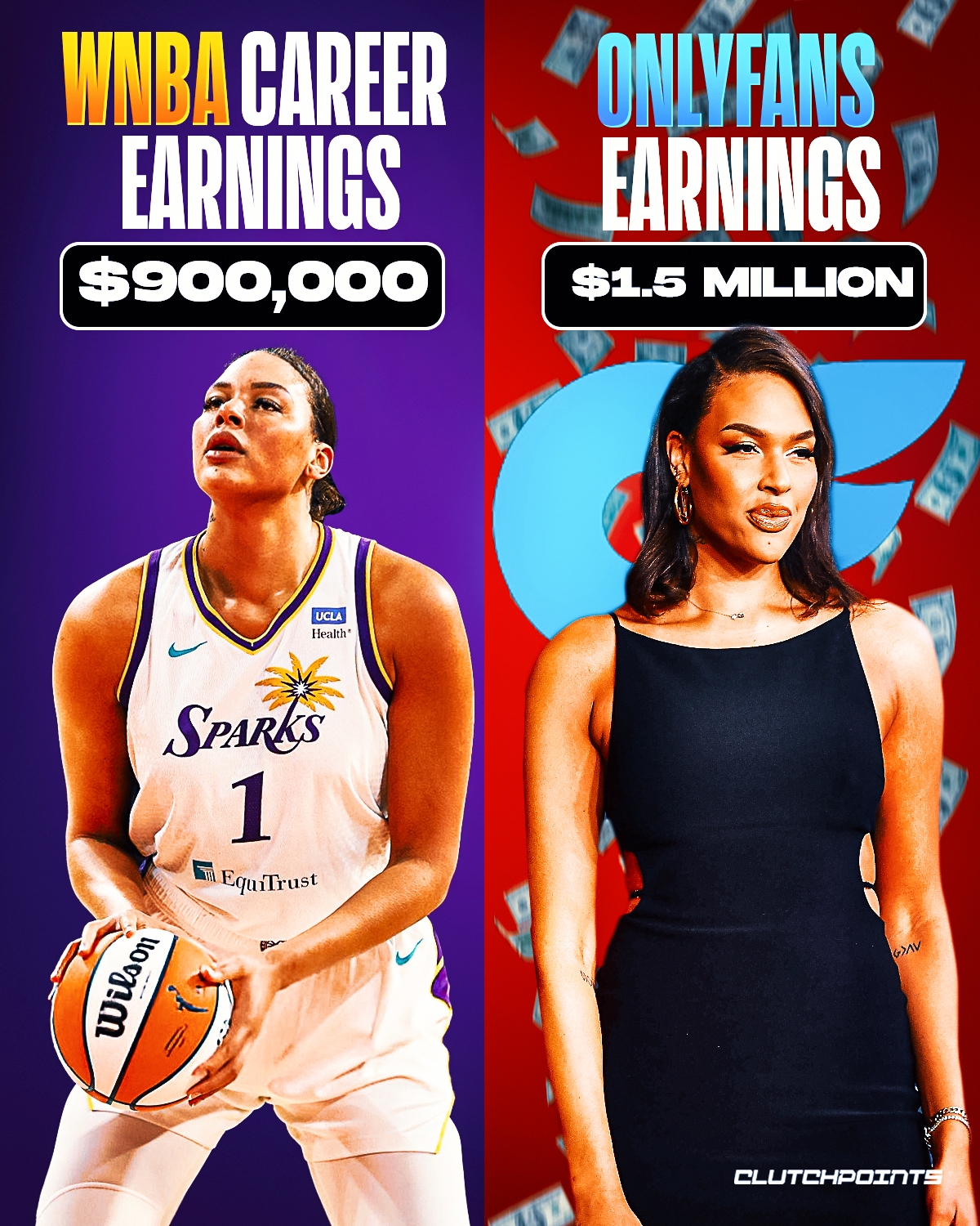 美媒:坎貝奇OnlyFans創(chuàng )建賬戶(hù)第一周賺150萬(wàn) WNBA生涯共90萬(wàn)