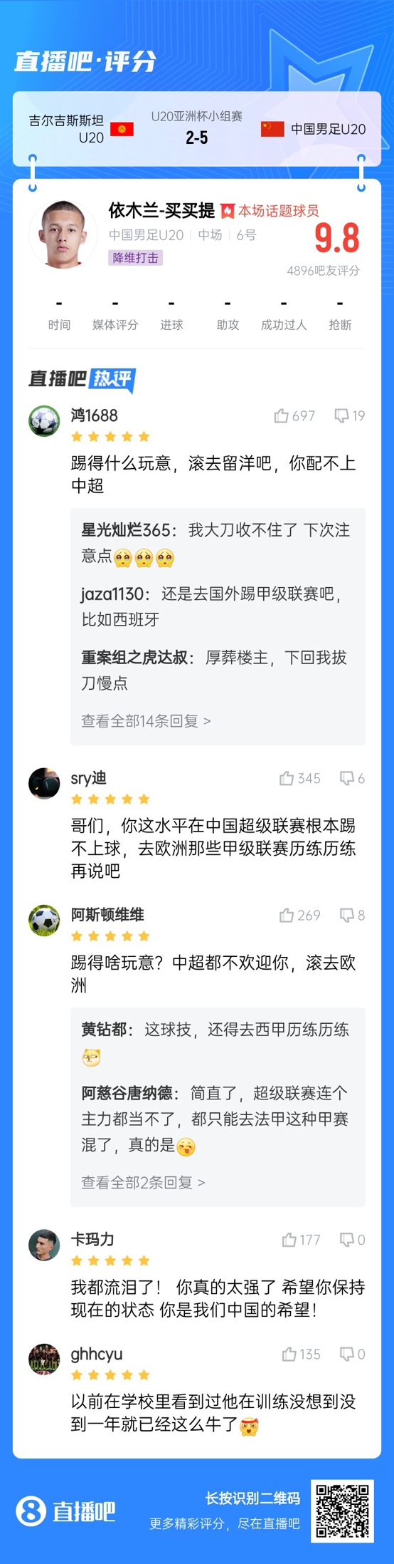  依木蘭這場(chǎng)多少妙傳了？毛偉杰回傳+依木蘭直塞“調虎離山”