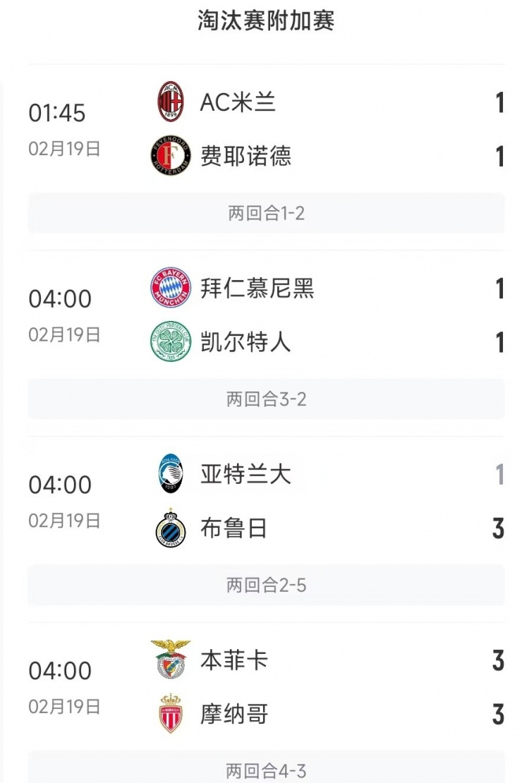 今日歐冠4支五大聯(lián)賽球隊3支遭淘汰,僅拜仁涉險過(guò)關(guān)