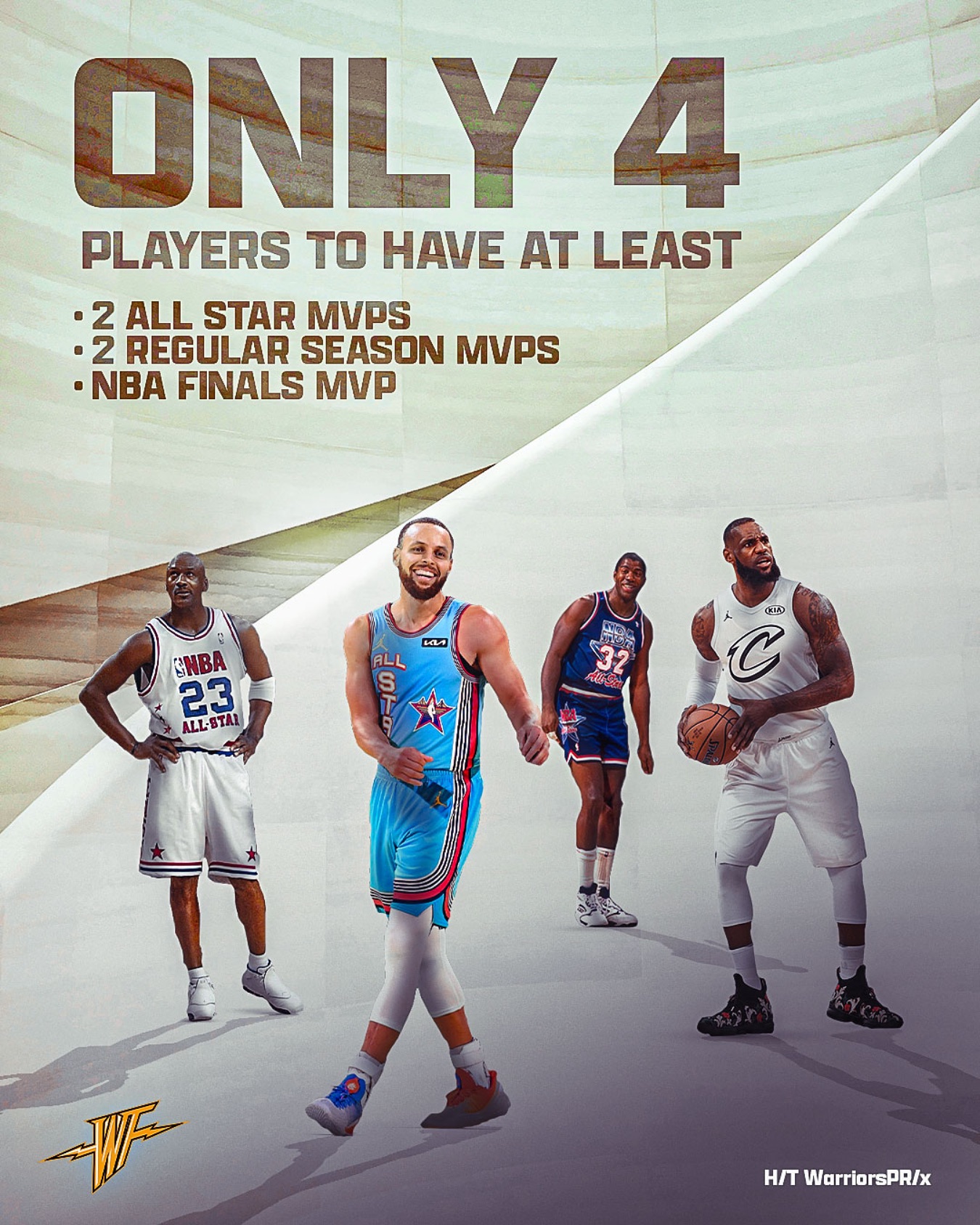 歷史僅4位大神至少同時(shí)拿下2次MVP+2次AMVP+1次FMVP:魔喬詹庫
