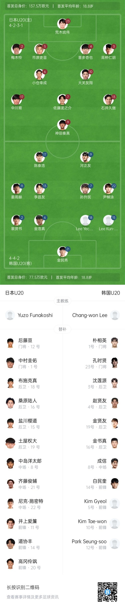 U20亞洲杯-日本vs韓國首發(fā):神田奏真pk河正友,兩隊爭小組頭名