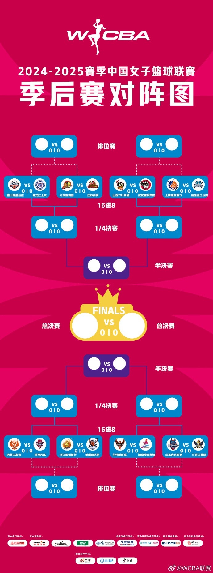  WCBA聯(lián)賽季后賽對陣出爐 16進(jìn)8的負者將進(jìn)入9-16名排位賽