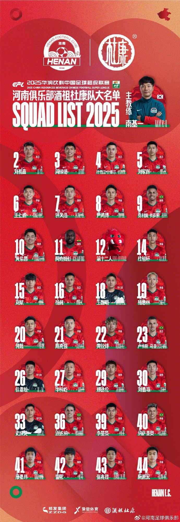 河南隊一線(xiàn)隊名單：5外援領(lǐng)銜，12號授予“第十二人”
