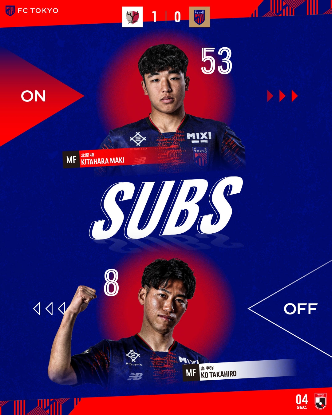  東京FC小將北川槙以15歲7個(gè)月的年齡，創(chuàng  )J1聯(lián)賽最年輕出場(chǎng)紀錄