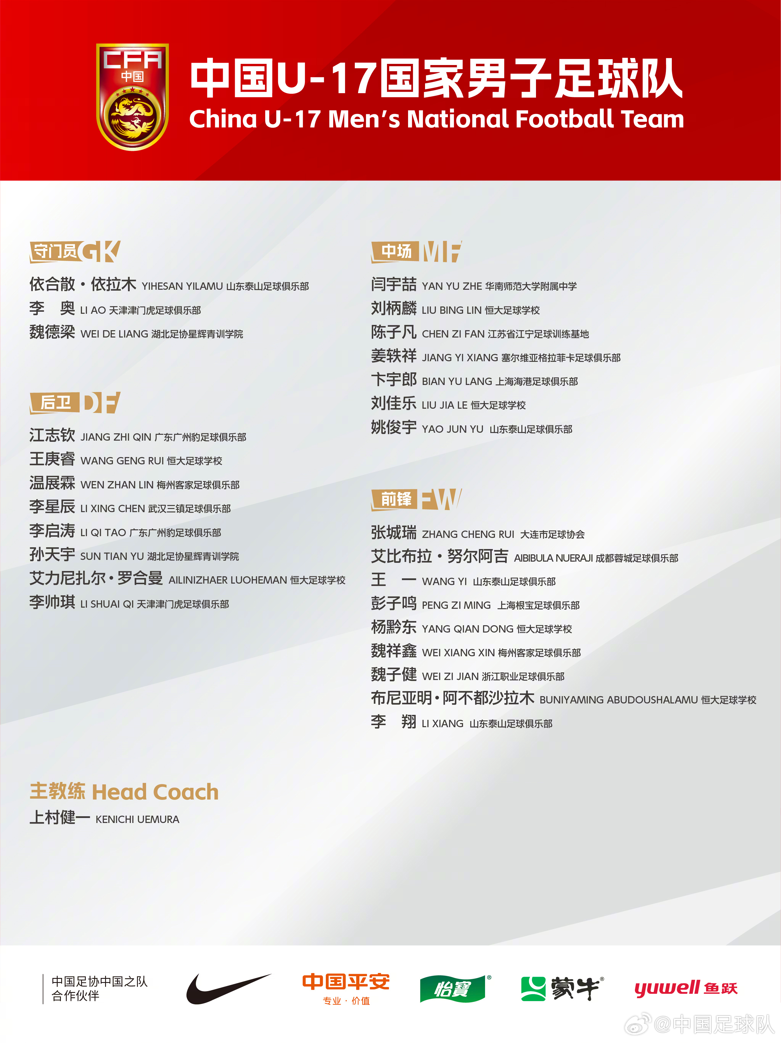  梅州太子！魏祥鑫成08年齡段踢中超第一人，今晚艾比布拉能上場(chǎng)嗎