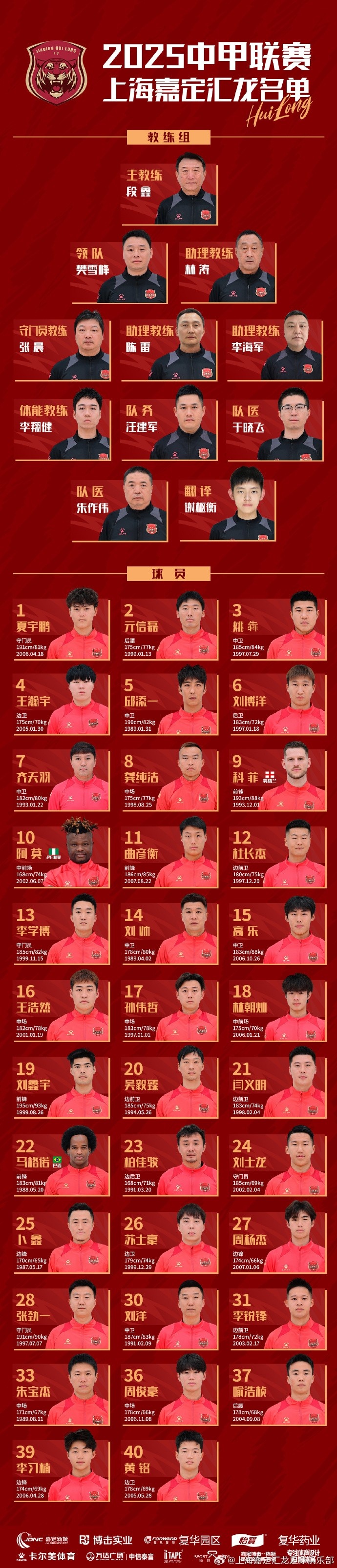  上海嘉定匯龍2025賽季一線(xiàn)隊大名單