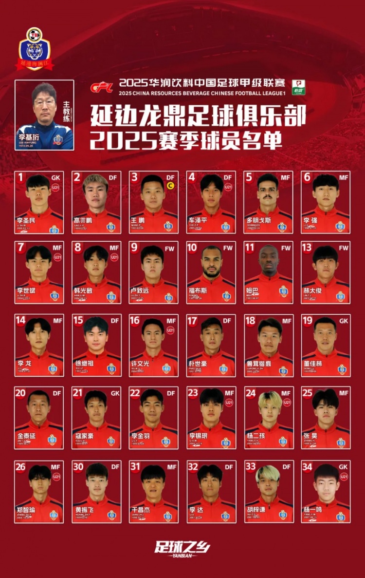 2025賽季大名單|延邊龍鼎足球俱樂(lè )部新賽季大名單 正式發(fā)布!