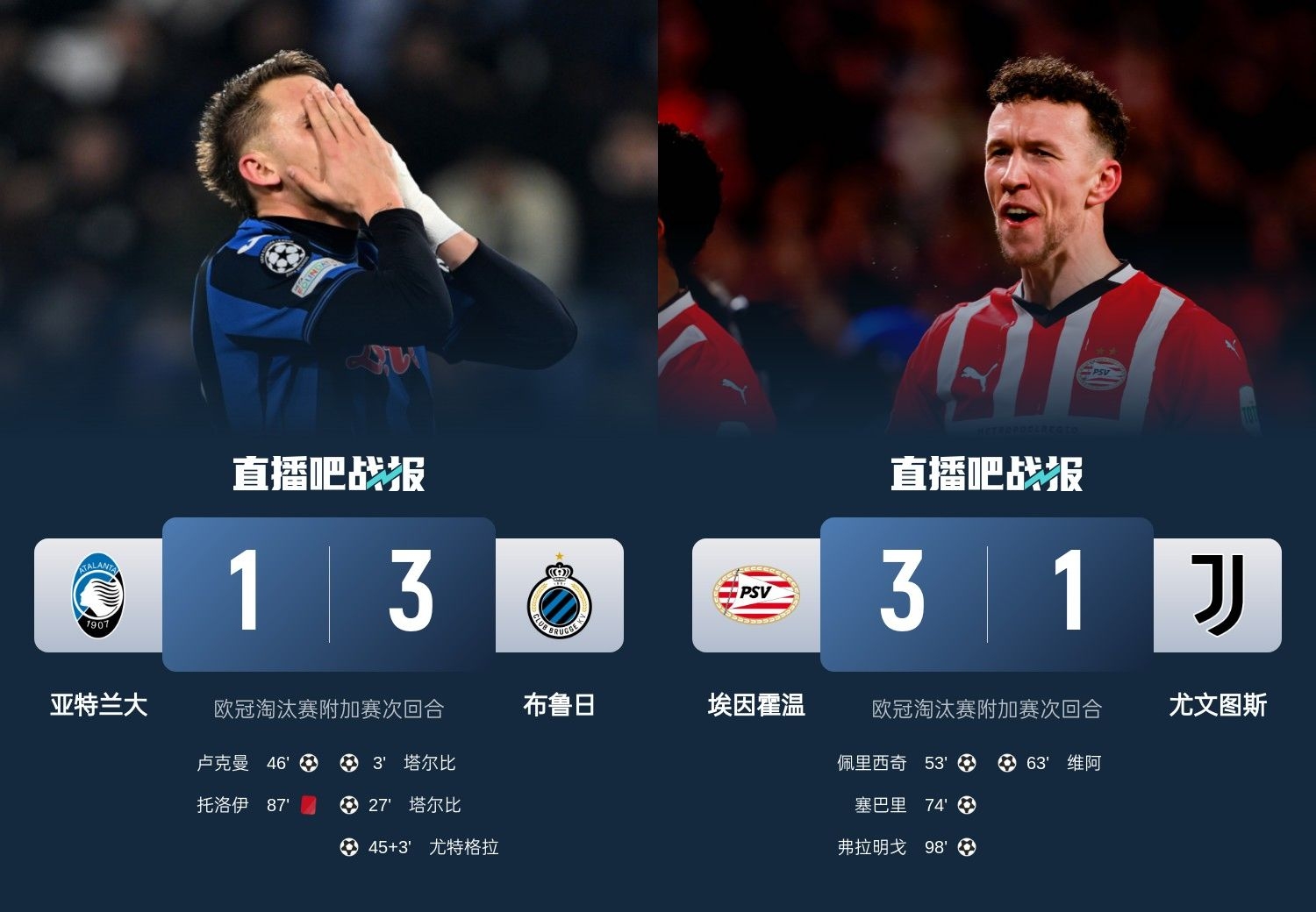  真是意甲拉垮？PSV淘汰尤文后3連敗，布魯日爆冷真藍黑后1勝難求