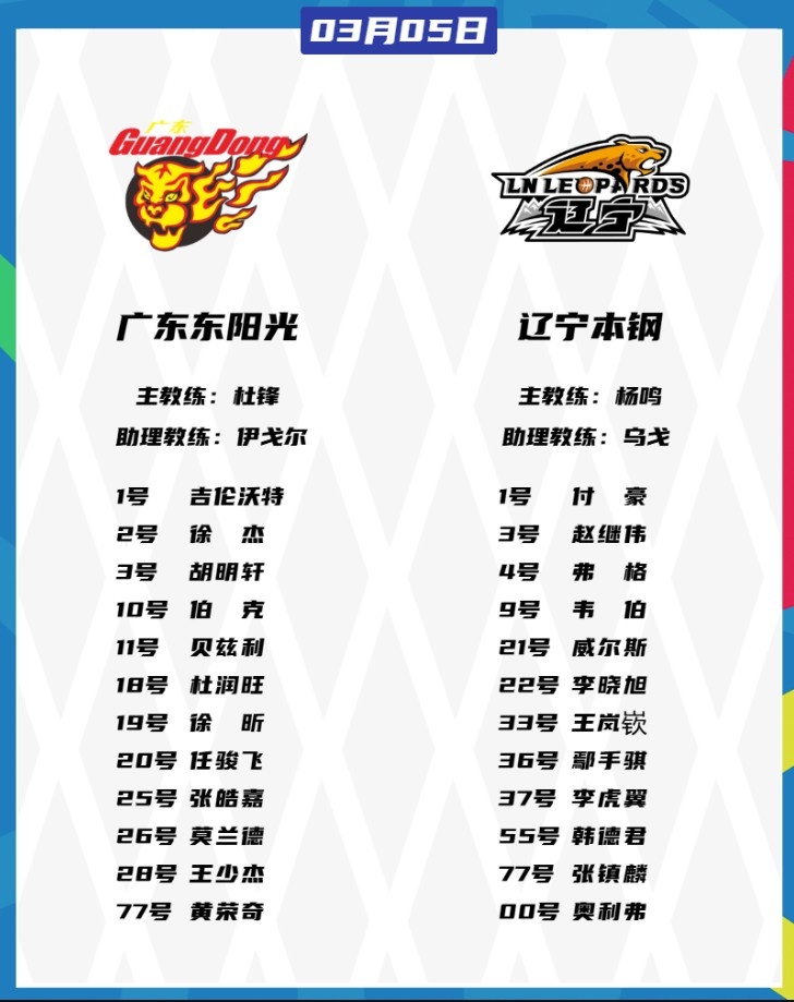  廣東VS遼寧大名單：胡明軒、張鎮麟都將復出 徐杰、趙繼偉出戰