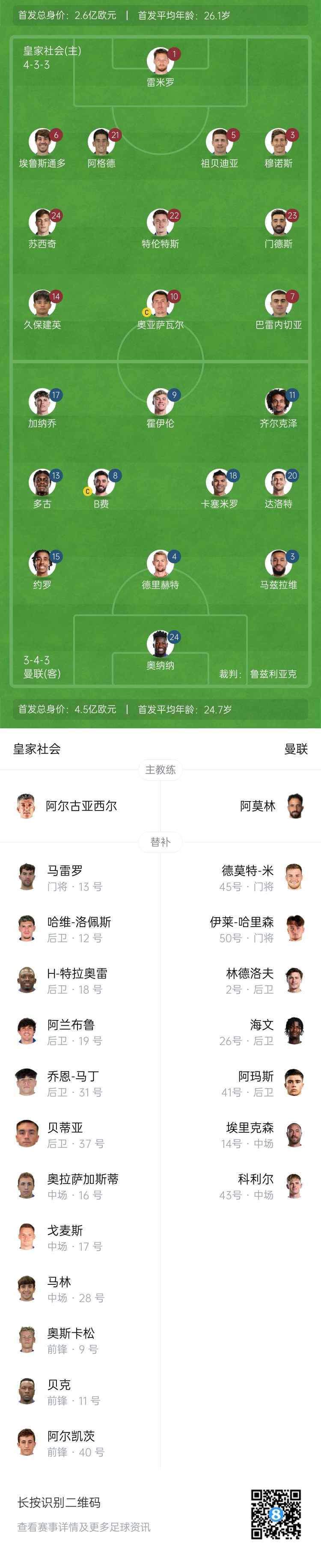 慘!曼聯(lián)替補僅7人,5人是小將&其中兩個(gè)還是門(mén)將