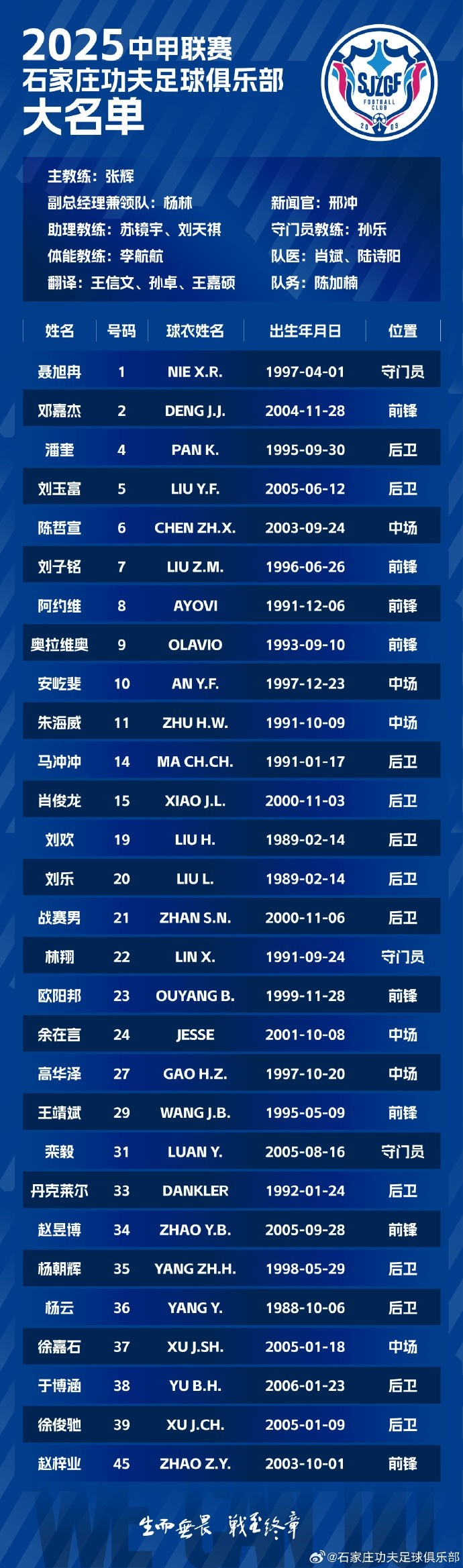 收藏|石家莊功夫2025賽季一線(xiàn)隊大名單