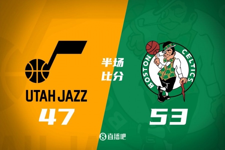  半場(chǎng)戰報：凱爾特人53-47爵士 懷特13分5板4助 塞克斯頓12分4助