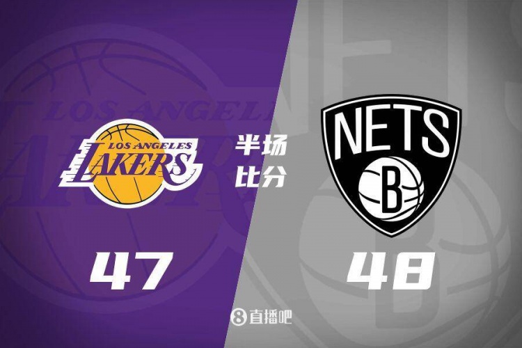 半場(chǎng)戰報：湖人落后籃網(wǎng)1分 古德溫&文森特合砍27分 東契奇9+9+6