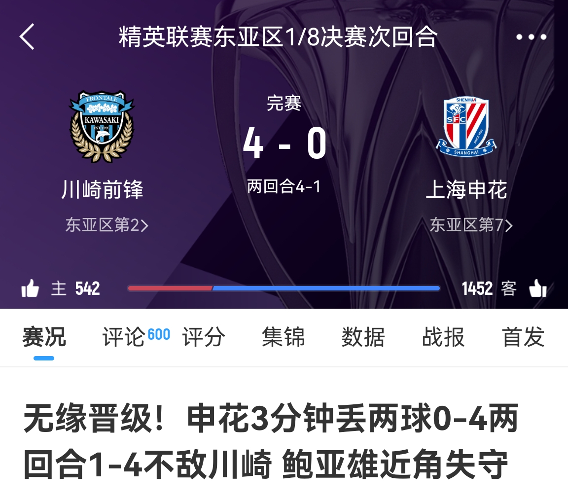  中超冠亞軍！海港昨天客場(chǎng)1-4慘敗橫濱，申花今天客場(chǎng)0-4慘敗川崎