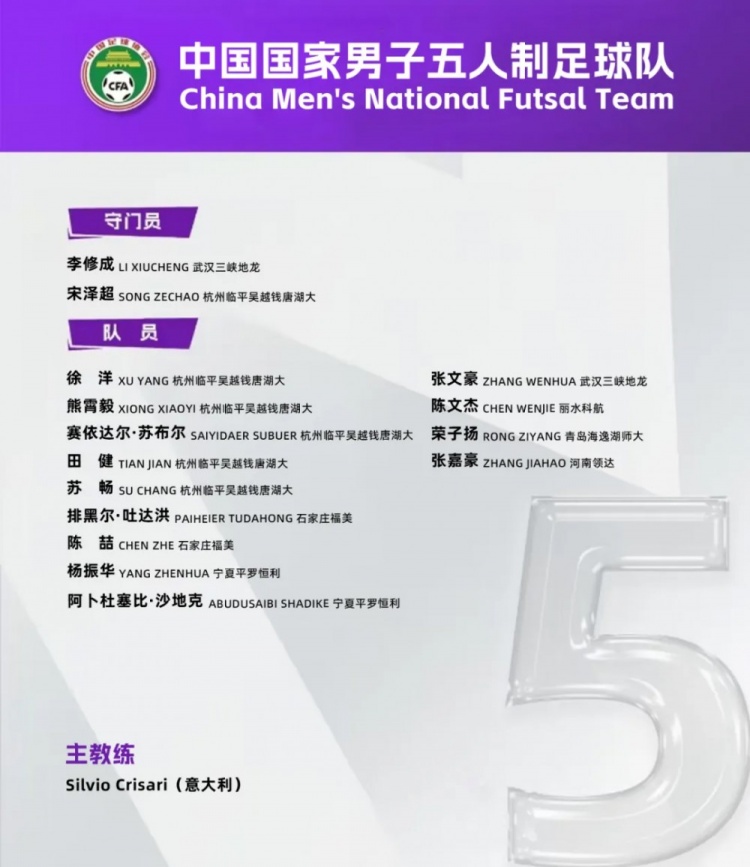 中國男足五人制國家隊集訓名單:意大利教練掛帥,15名球員入選
