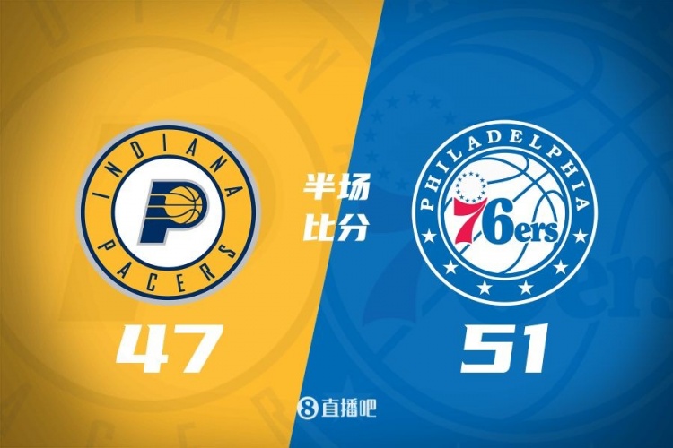  半場(chǎng)戰報-殘陣76人51-47領(lǐng)先步行者4分 道丁17分 特納14+5