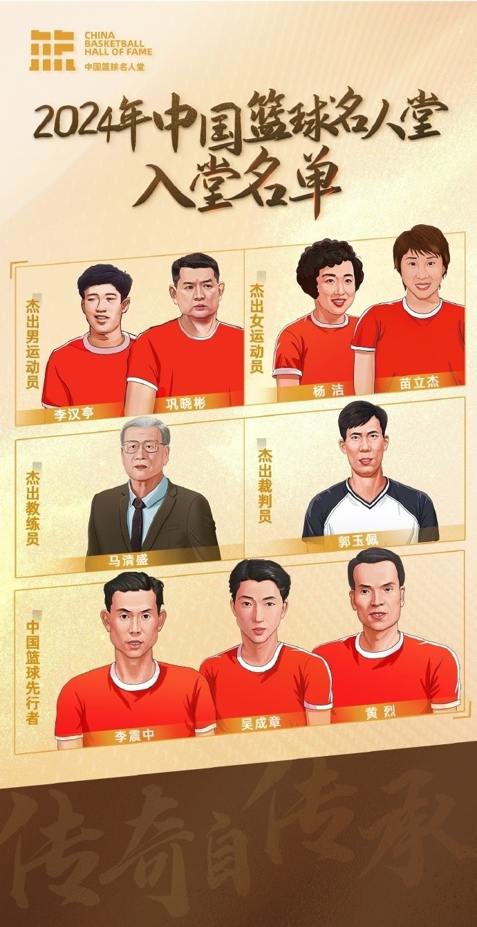 周琦:名人堂的每一個(gè)名字都是中國籃球的年輪見(jiàn)證 共同加油!