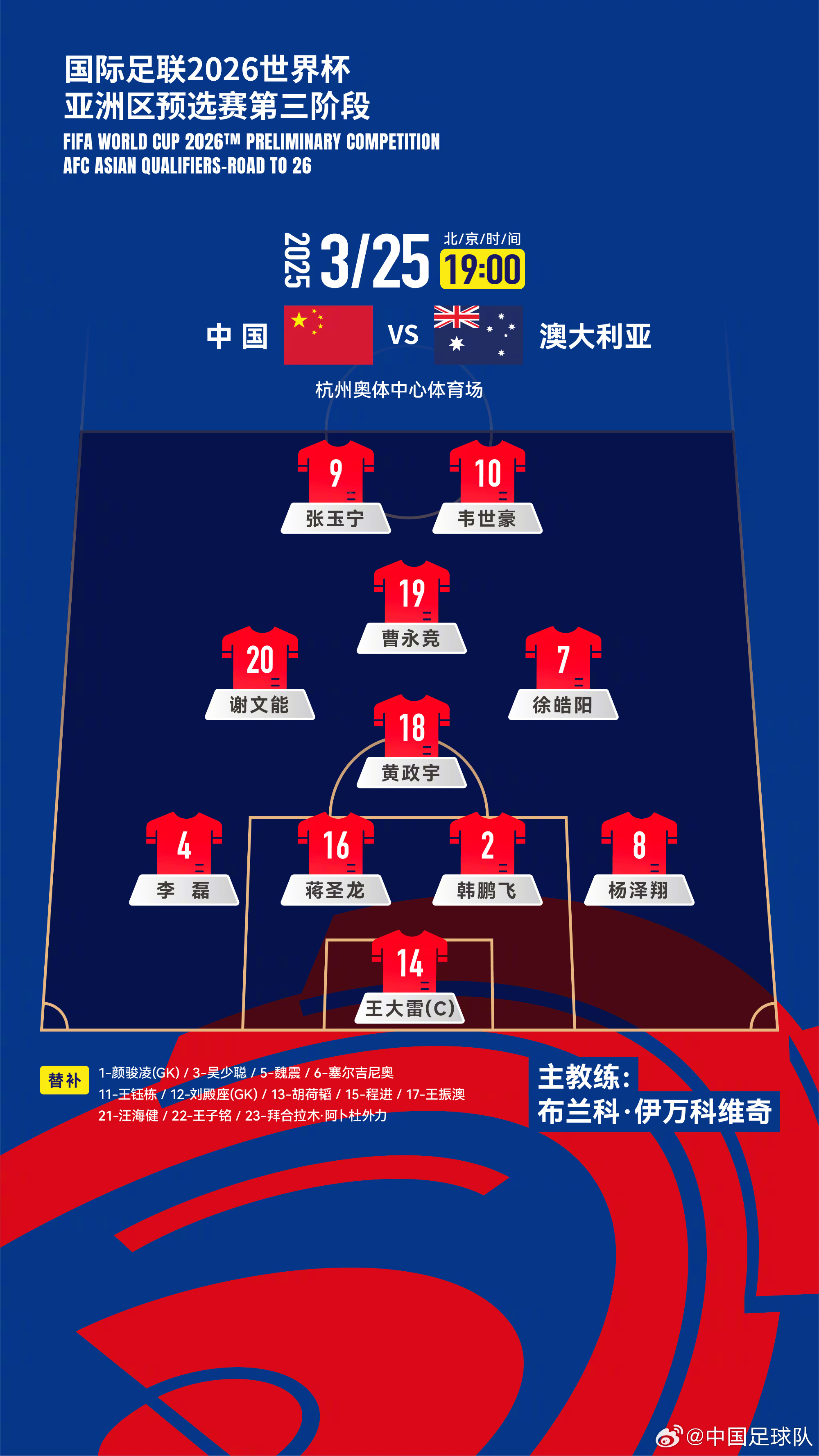 遭伊萬(wàn)詬病!國足首發(fā)11人聯(lián)賽出場(chǎng):僅4人鐵主力,楊澤翔0出場(chǎng)