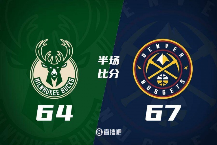  掘金上半場(chǎng)67-64雄鹿 約基奇復出19+5+4 邁克-波特&大洛各20分