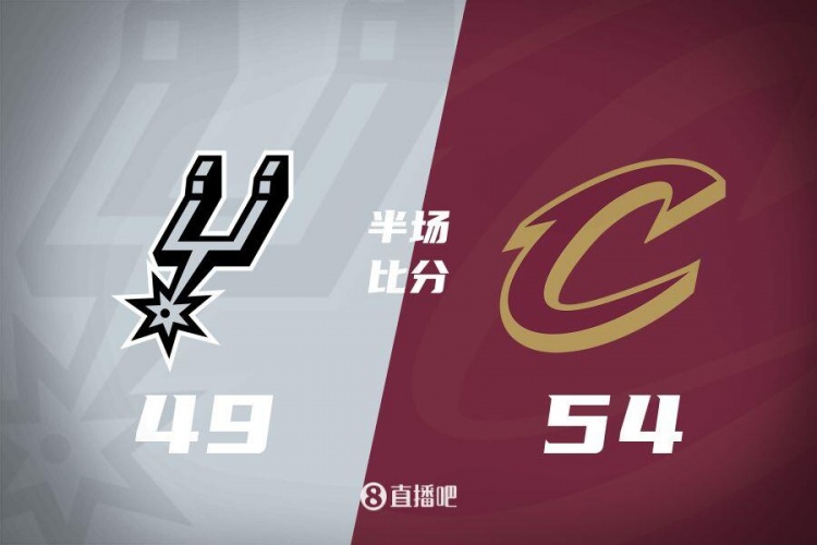  半場(chǎng)戰報-米切爾15+7 卡斯爾12中3 騎士54-49領(lǐng)先馬刺
