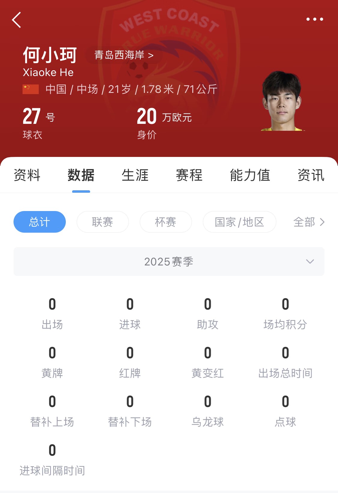天賦難兌現?21歲何小珂中超前3輪0登場(chǎng),出身泰山青訓&留洋多地