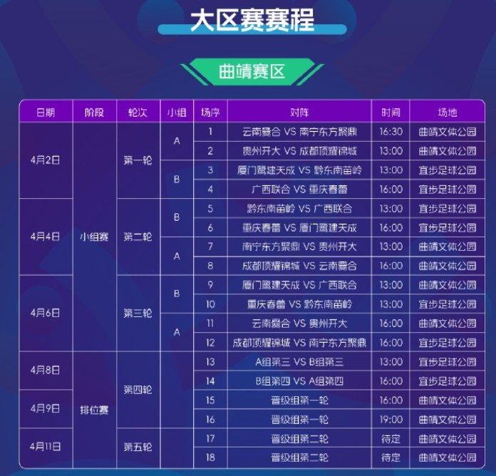  2025賽季中冠賽程公布：共分為9個(gè)賽區，揭幕戰4月2日打響