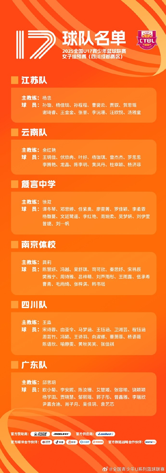  U17籃球聯(lián)賽女子組預賽將在四川成都賽區&河北秦皇島賽區同時(shí)進(jìn)行